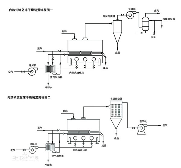 �й���6163����(�ɷ�)���޹�˾-�ٷ���վ